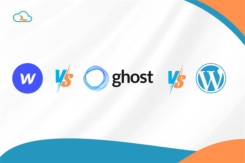 Webflow CMS vs. Ghost CMS vs. WordPress CMS